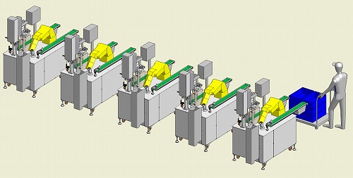 無人化により少量生産品のコストダウンを実現させる充填とキャッピングができるロボット